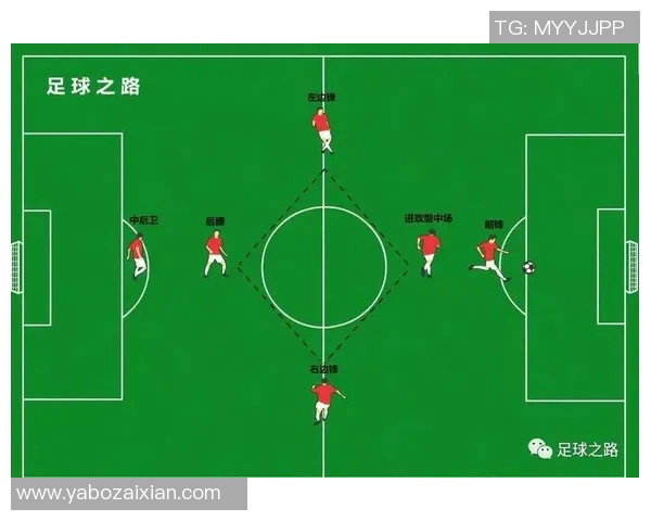 2026年3月份新闻成都足球队边路渗透战术解析及其对比赛的影响分析 2026年3月份新闻成都足球队边路渗透战术解析及其对比赛的影响分析